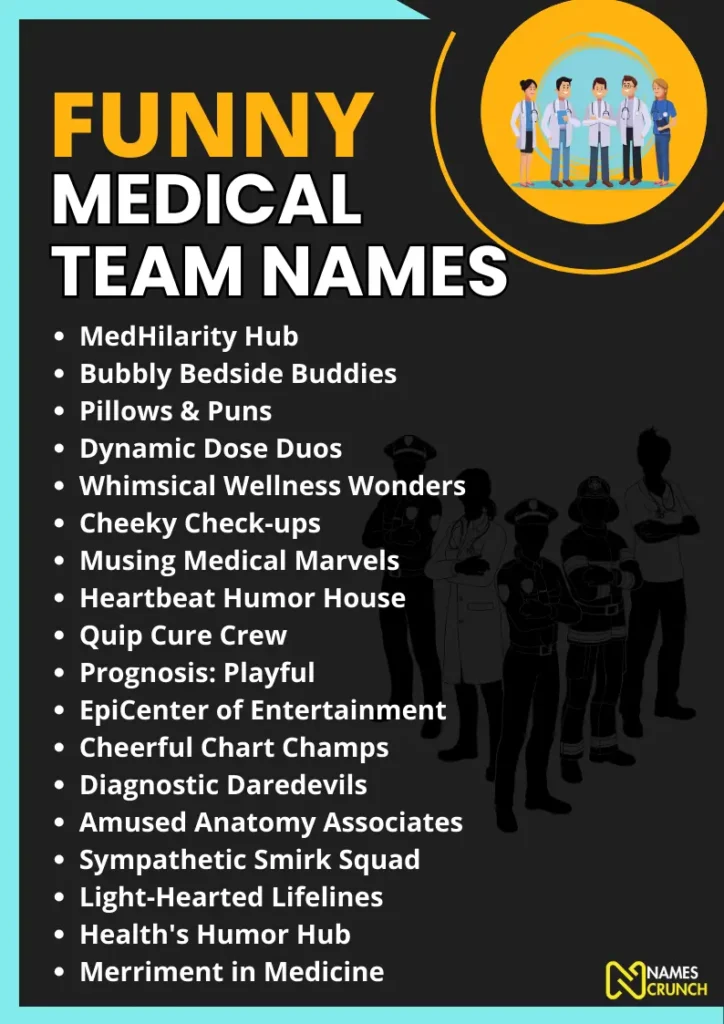 Pharmaceutical And Medical & Healthcare Labels - Pharmaceutical Medical